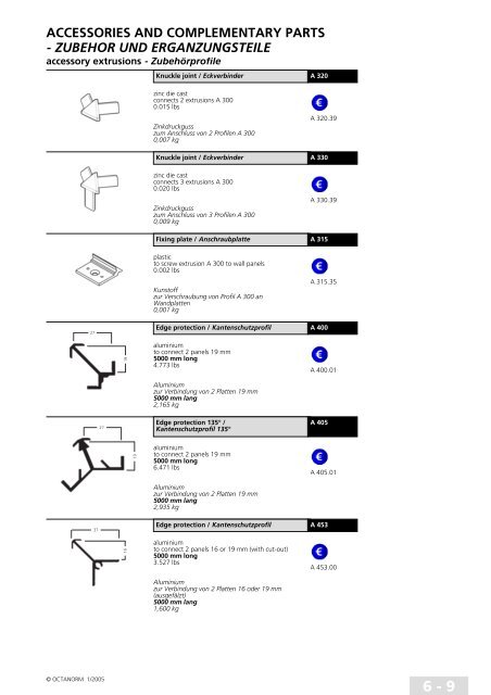 basic profiles - UtilGraph.it