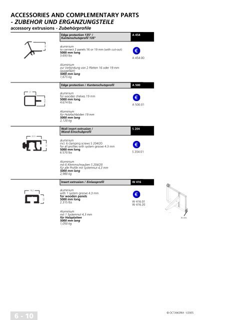 basic profiles - UtilGraph.it