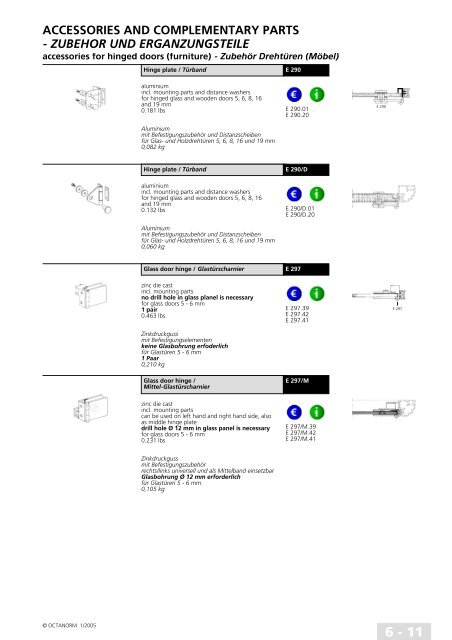 basic profiles - UtilGraph.it