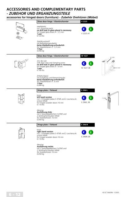 basic profiles - UtilGraph.it