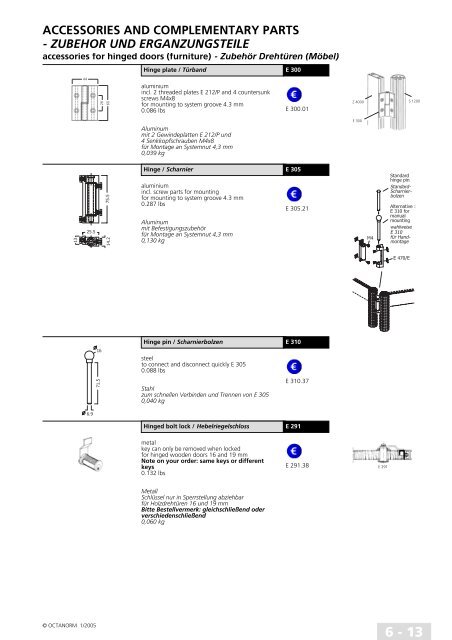 basic profiles - UtilGraph.it