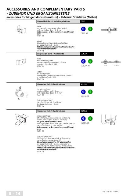 basic profiles - UtilGraph.it