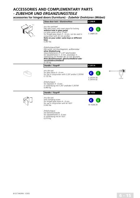 basic profiles - UtilGraph.it