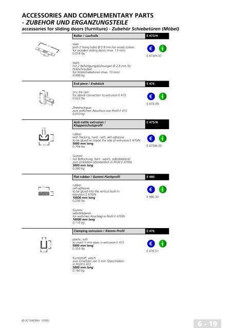 basic profiles - UtilGraph.it