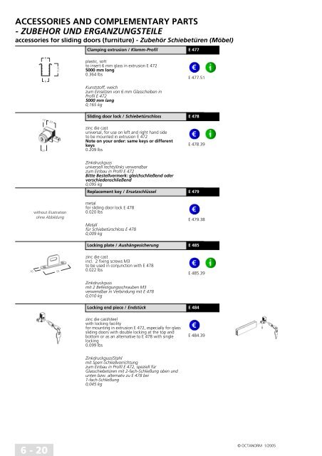 basic profiles - UtilGraph.it