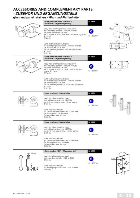 basic profiles - UtilGraph.it