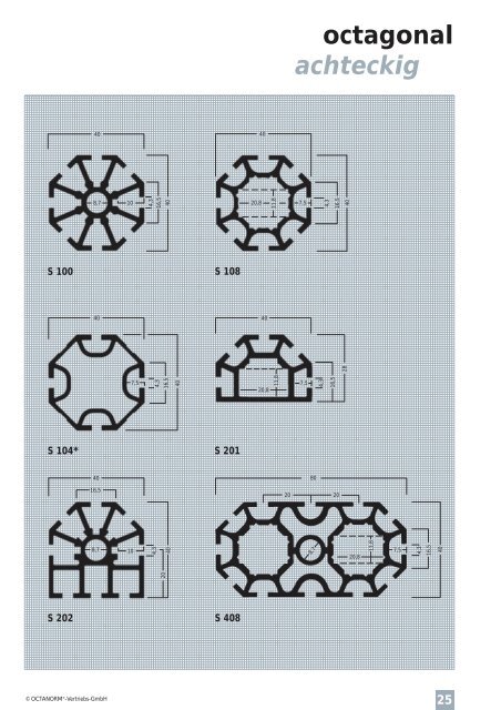 basic profiles - UtilGraph.it