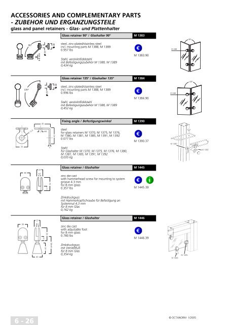 basic profiles - UtilGraph.it