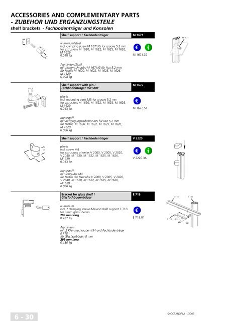 basic profiles - UtilGraph.it