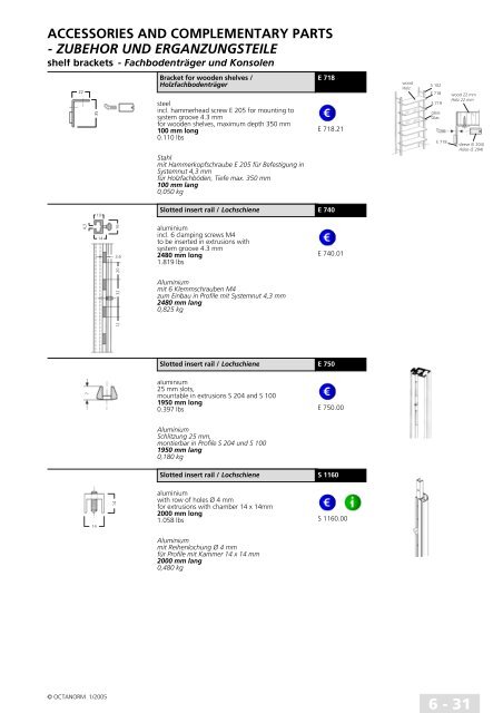 basic profiles - UtilGraph.it