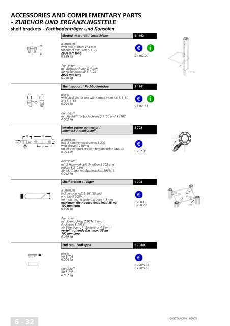 basic profiles - UtilGraph.it