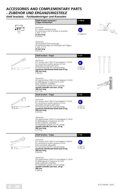 basic profiles - UtilGraph.it