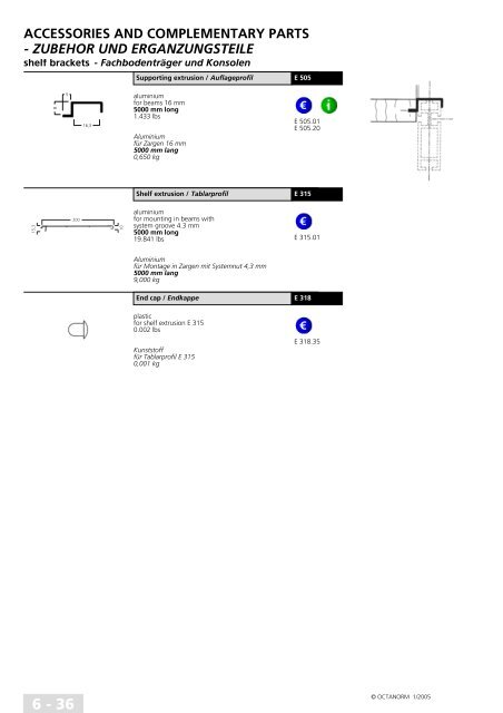 basic profiles - UtilGraph.it