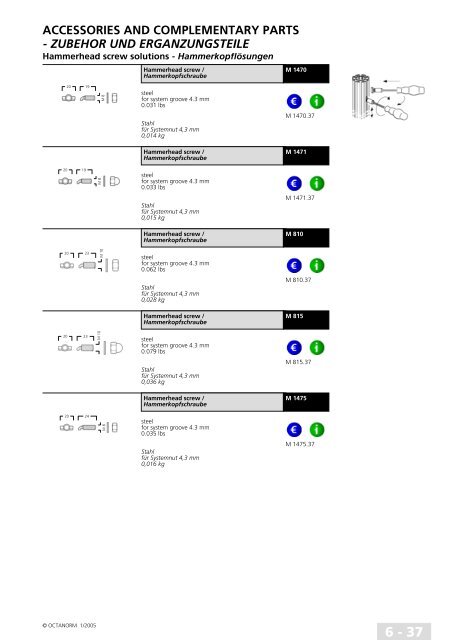 basic profiles - UtilGraph.it