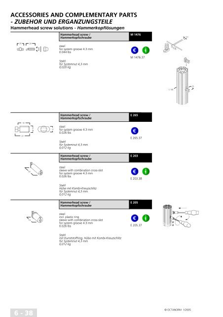 basic profiles - UtilGraph.it