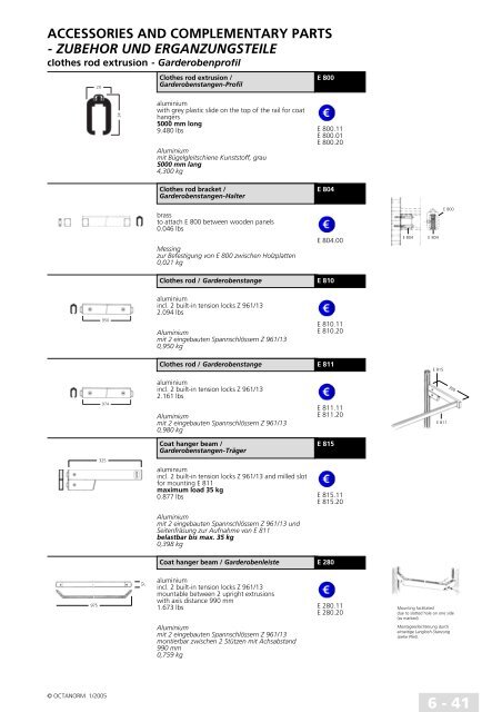 basic profiles - UtilGraph.it