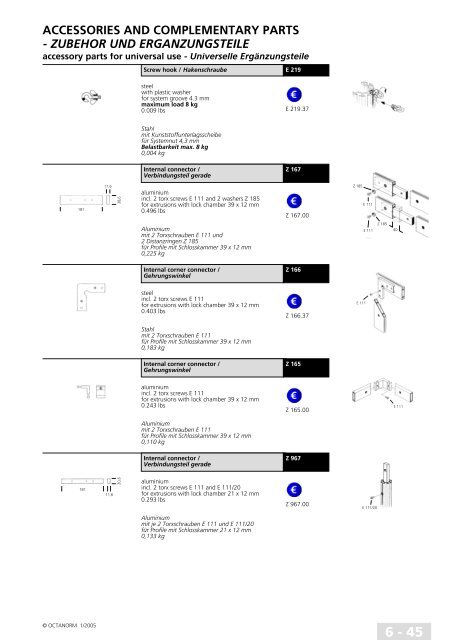 basic profiles - UtilGraph.it