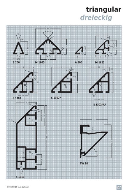 basic profiles - UtilGraph.it