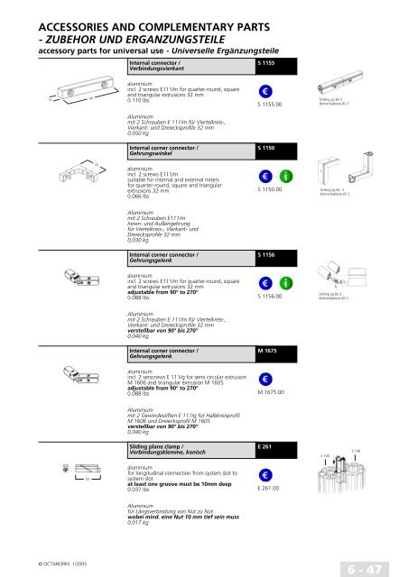 basic profiles - UtilGraph.it