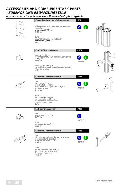 basic profiles - UtilGraph.it