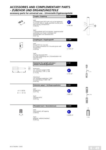 basic profiles - UtilGraph.it