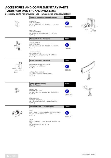 basic profiles - UtilGraph.it