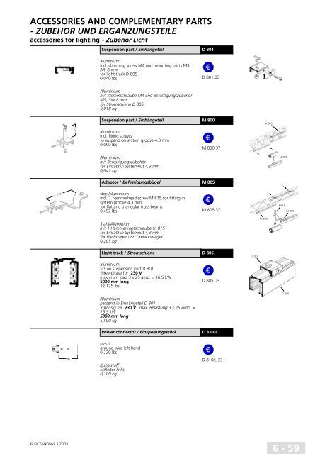 basic profiles - UtilGraph.it