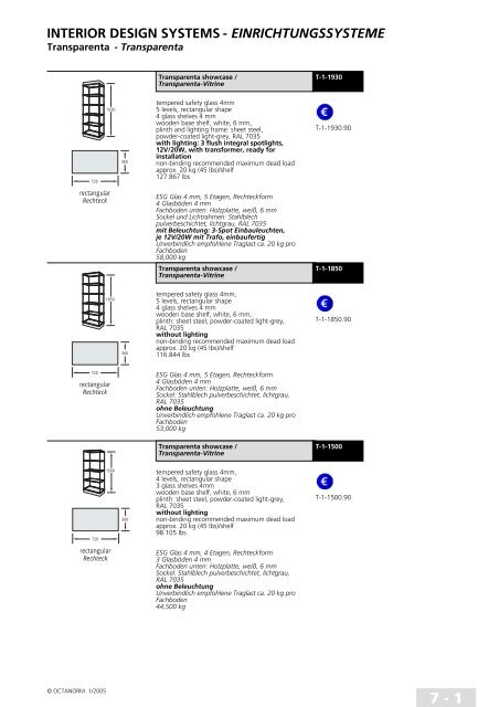 basic profiles - UtilGraph.it