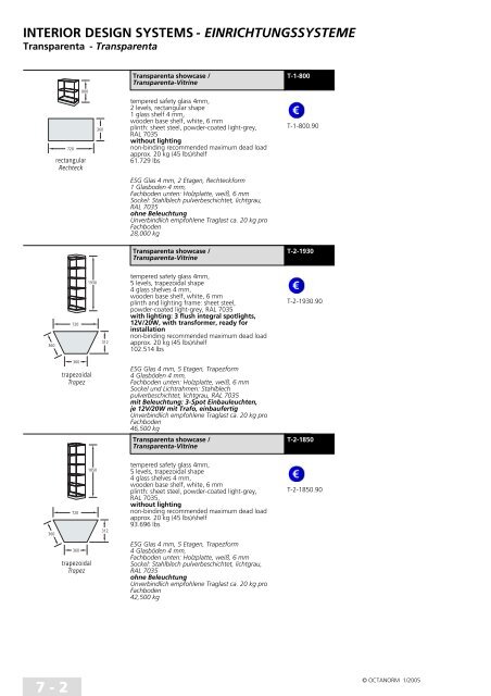 basic profiles - UtilGraph.it