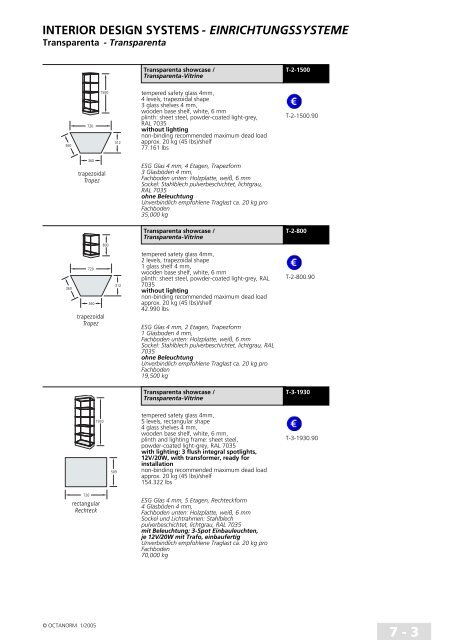 basic profiles - UtilGraph.it