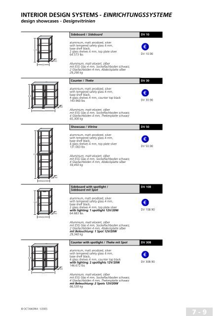 basic profiles - UtilGraph.it