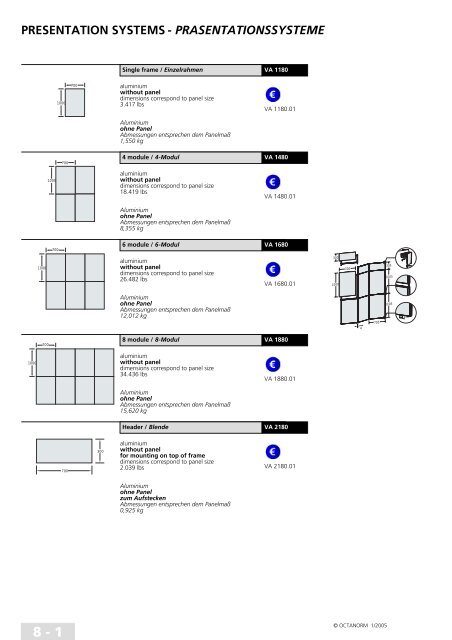 basic profiles - UtilGraph.it