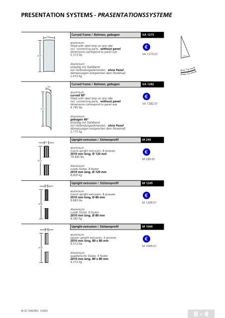 basic profiles - UtilGraph.it