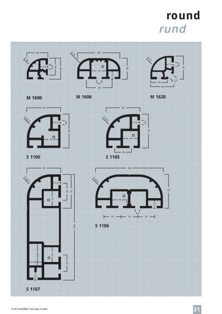 basic profiles - UtilGraph.it