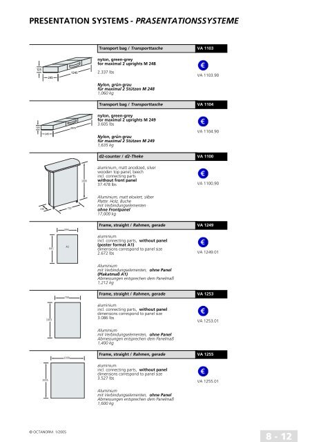 basic profiles - UtilGraph.it