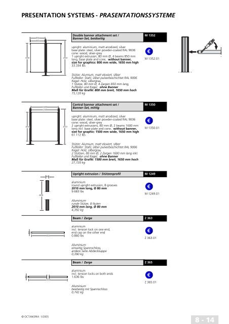 basic profiles - UtilGraph.it