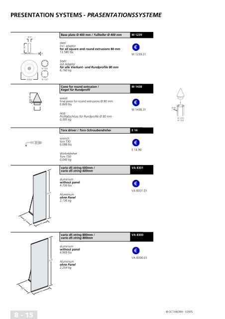 basic profiles - UtilGraph.it