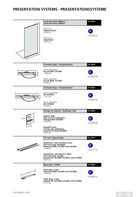 basic profiles - UtilGraph.it