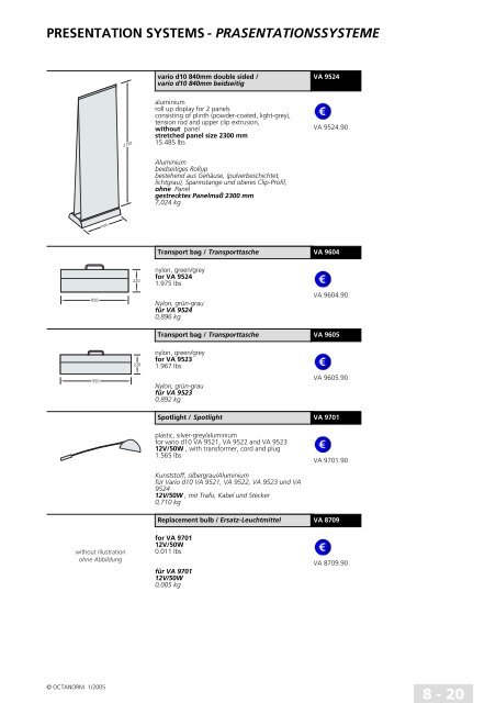 basic profiles - UtilGraph.it