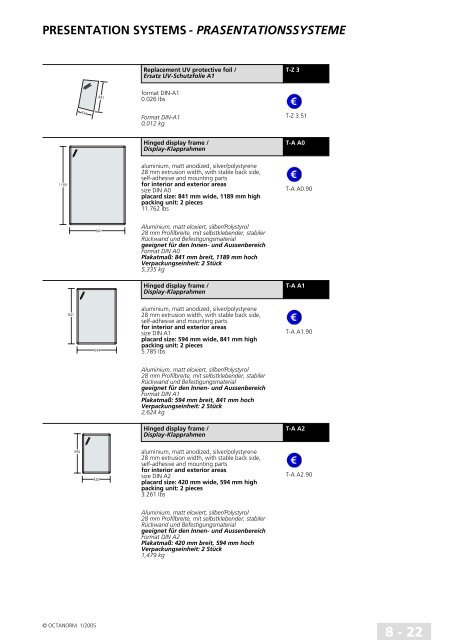 basic profiles - UtilGraph.it