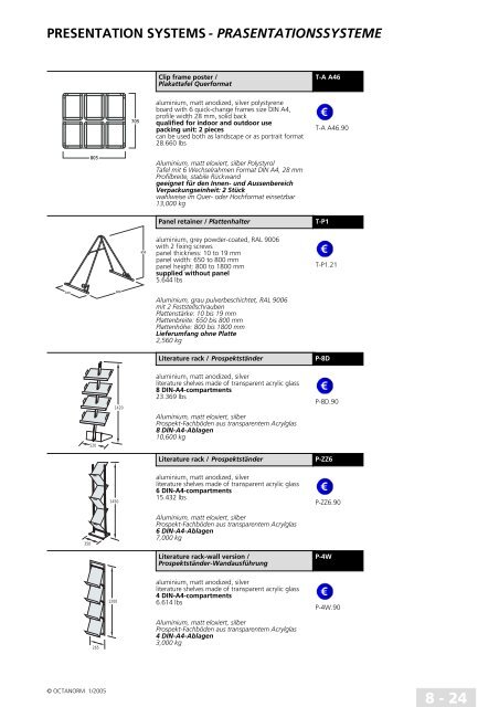 basic profiles - UtilGraph.it