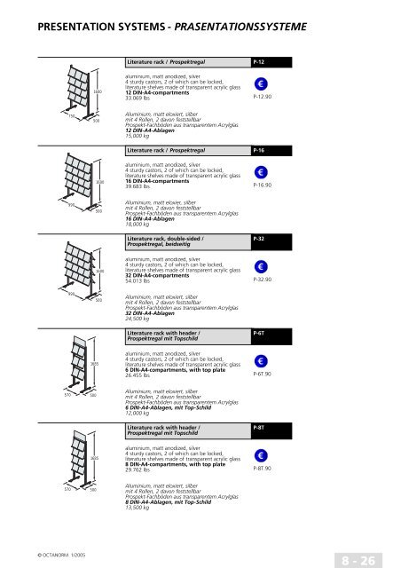 basic profiles - UtilGraph.it