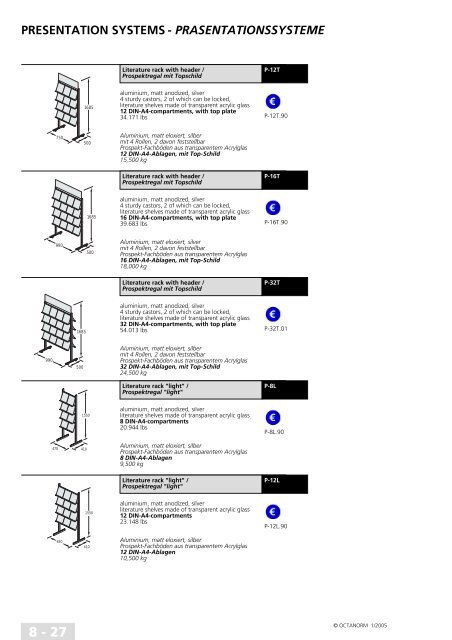 basic profiles - UtilGraph.it