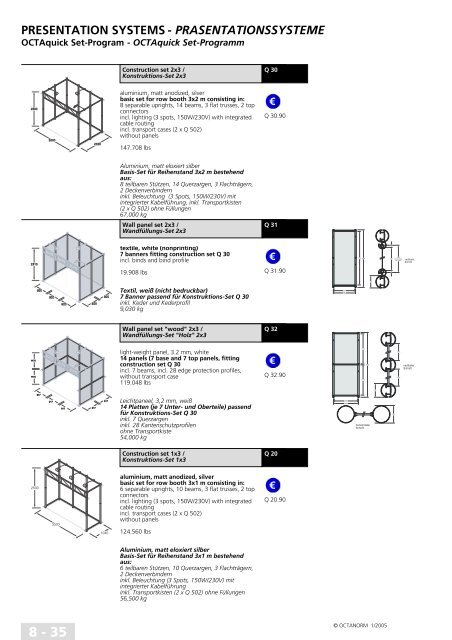 basic profiles - UtilGraph.it