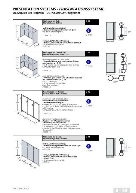 basic profiles - UtilGraph.it