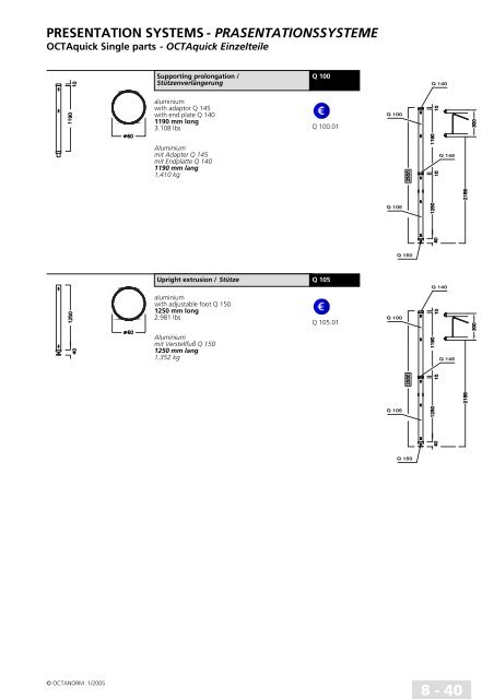 basic profiles - UtilGraph.it