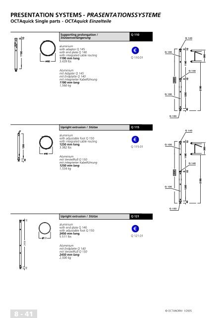 basic profiles - UtilGraph.it