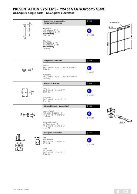 basic profiles - UtilGraph.it