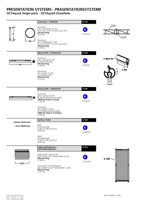 basic profiles - UtilGraph.it