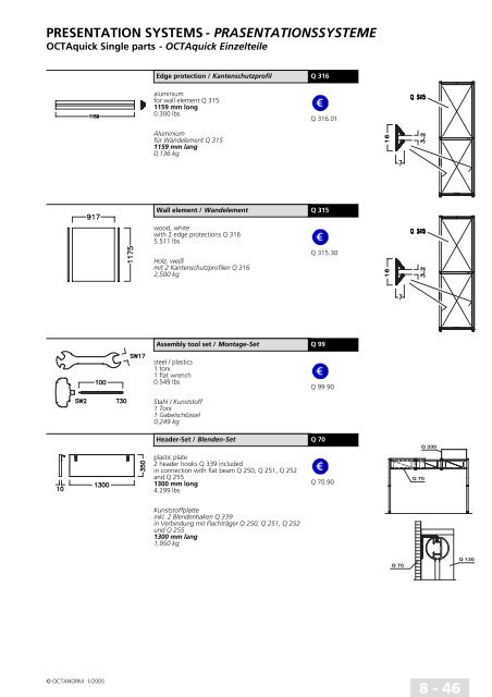 basic profiles - UtilGraph.it